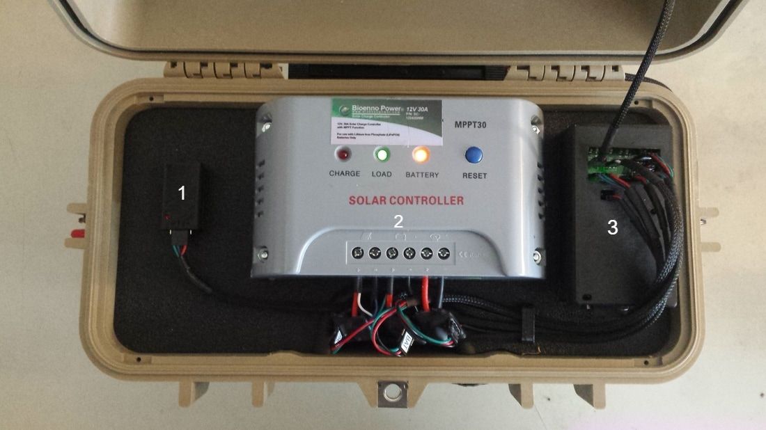 Inside the case: 1. Bluetooth radio, 2. MPPT solar charge controller, 3. data collection microcontroller